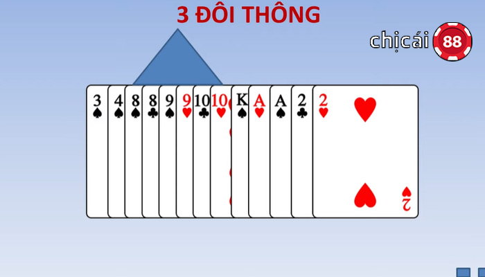 cách đánh bài