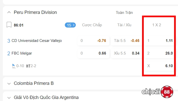 cách tính kèo chấp bóng đá