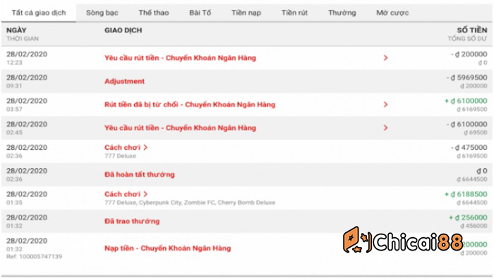 nhà cái bodog bị bắt