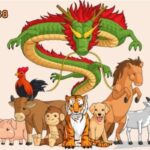 Số 12 con giáp